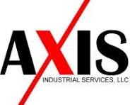 axis